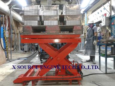 HYDRAULIC LIFT PLATFORM TURN TABLE 360 DEGREE