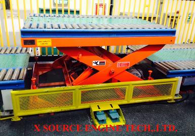 ้ HYDRAULIC LIFT TABLE XXL15/131608 SERIES